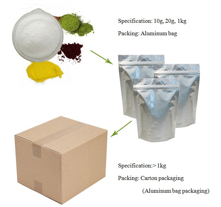 High Quality Price Raw Material Chlorhematin Powder 